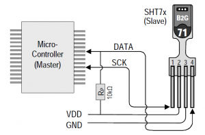 SHT75-uC connection